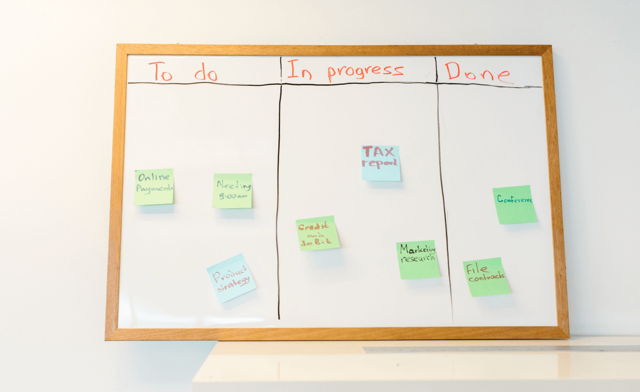 Whiteboard with sticky notes categorized as to do, in progress, and done
